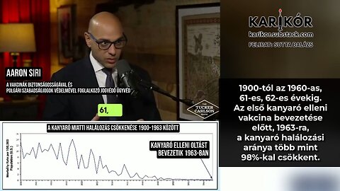 Aaron Siri: A kanyaró miatti halálozás 98%-kal csökkent már az oltás bevezetése előtt