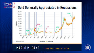 Utah's Legislative Path to Transaction Gold and Silver