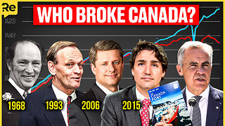 The 50-Year Economic Pattern That Destroyed Affordability in Canada