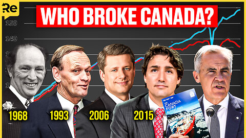 The 50-Year Economic Pattern That Destroyed Affordability in Canada