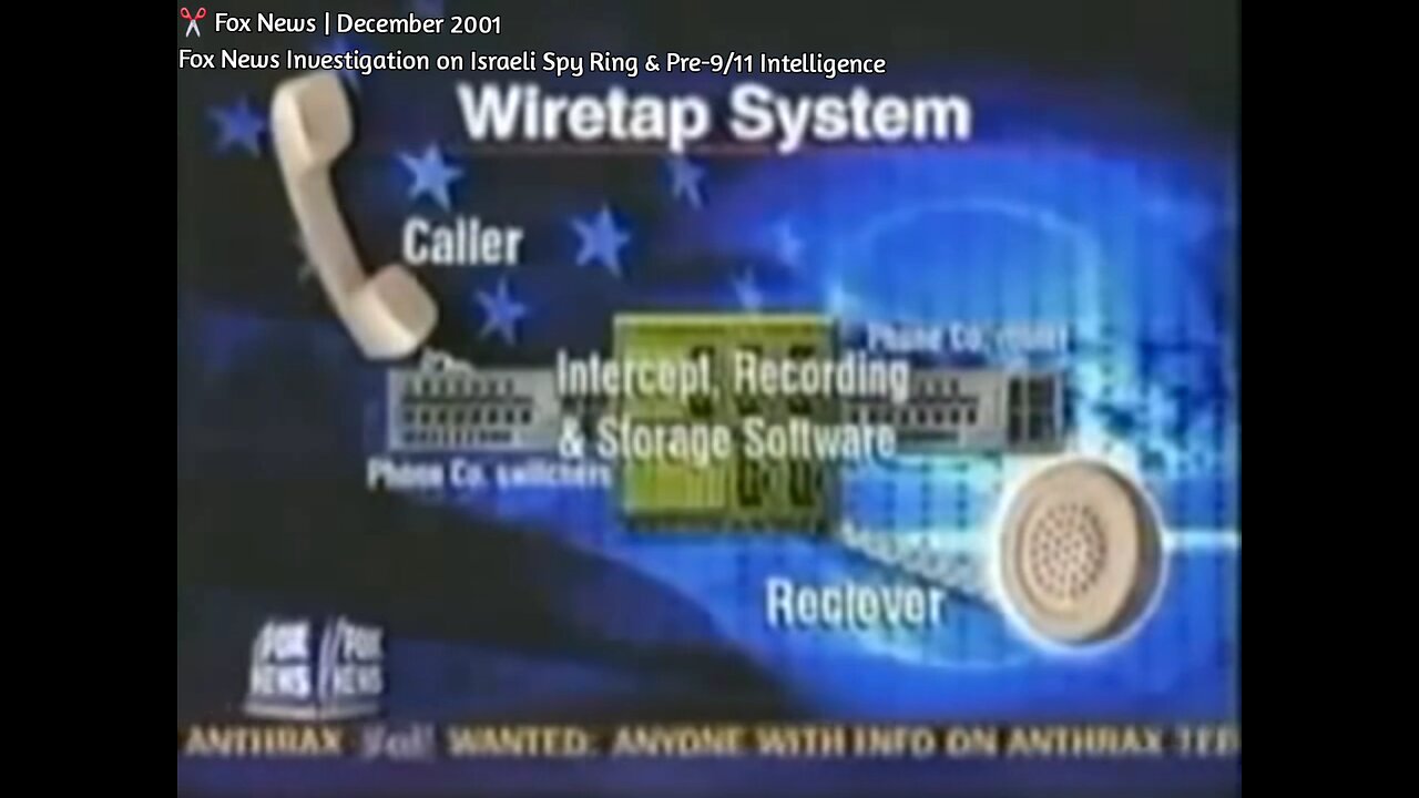 Part 3 | Carl Cameron on Converes Infosys, Wiretapping & US Govt. Eavesdropping Vulnerability | 2001