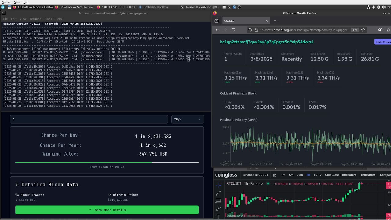 - Bitcoin Mining Stream