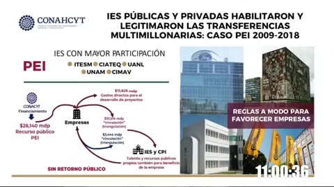 Mesa de los Periodistas: USAID en México: ¿apoyo a DDHH o injerencia? date 2023-05-03