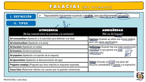 ADC SEMESTRAL 2025 | Semana 17 | Filosofía