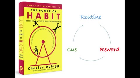 (Audiobook) The Power of Habit by Charles Duhigg