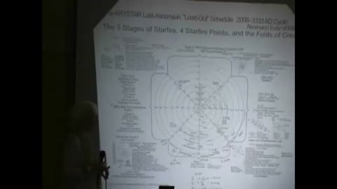 Sliders 8 Disc 2.2 Flame Body Mechanics