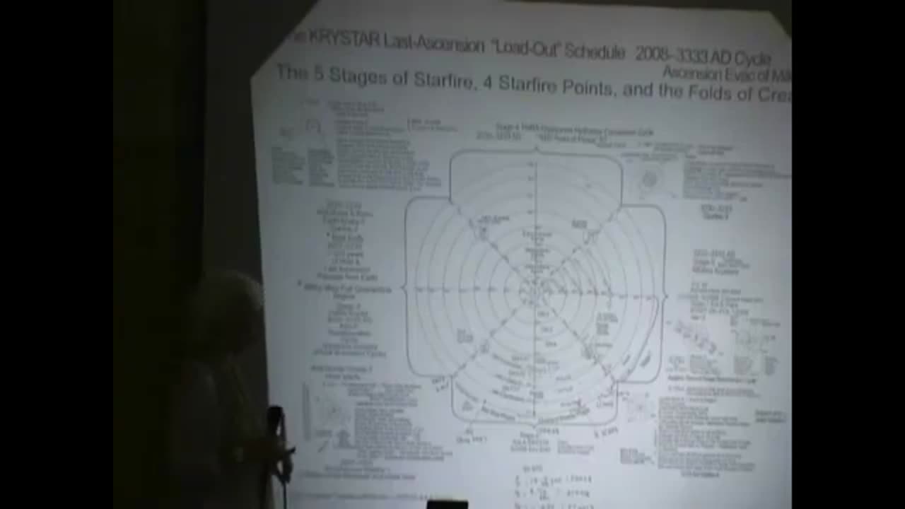 Sliders 8 Disc 2.2 Flame Body Mechanics