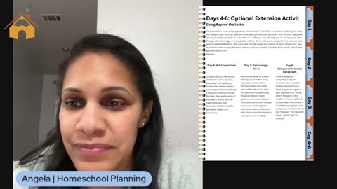 Teaching Writing Without a Curriculum - Persuasive Letter