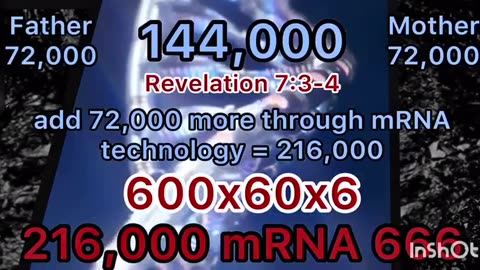 Mrna gene modification gmo non human