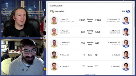 The 2025 It's Too Late College Bowl Spectacular