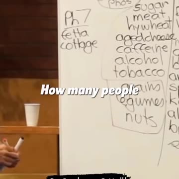 The right balance in food...