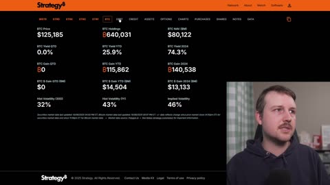 Every $MSTR explained and who it is designed for | $STRK $STRF $STRD $STRC