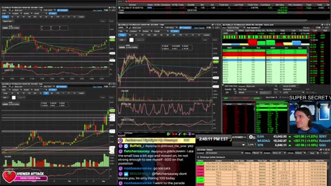 LIVE Day Trading the Stock Market