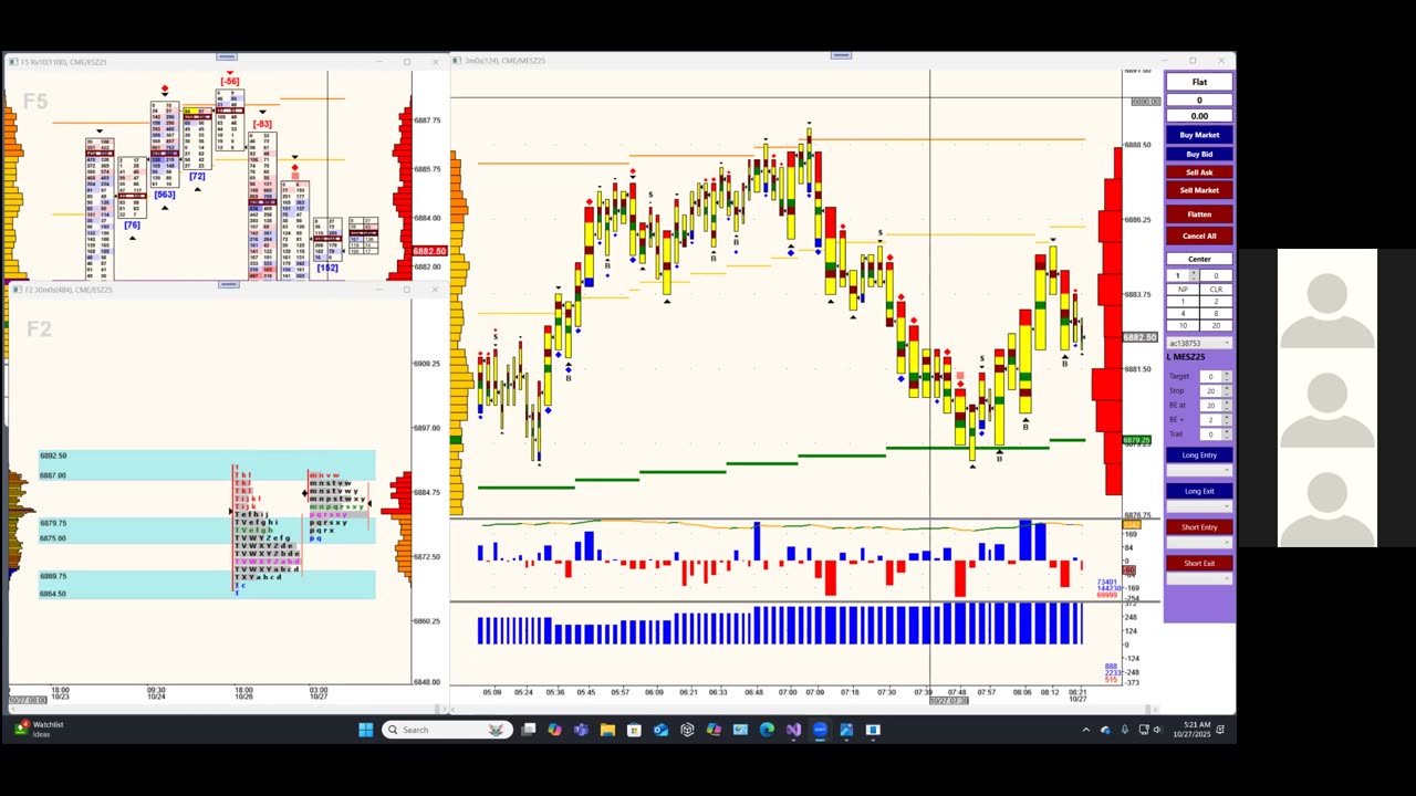 Bluewater Pre-Market for Oct 27