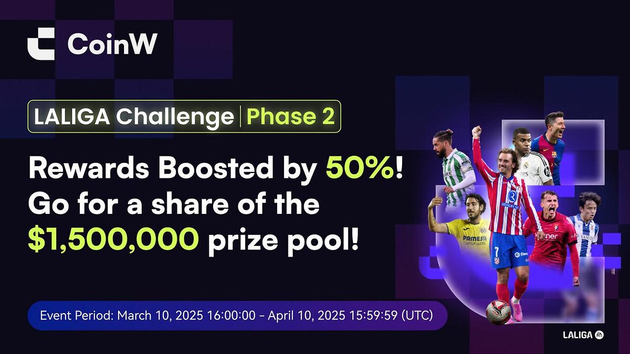 $1.5 Million Prize Pool Up for Grabs: CoinW Launches Season 2 the LALIGA Trading Challenge (13 Mar)