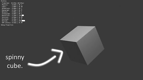 Spinny Cube (UPBGE 0.5.0)