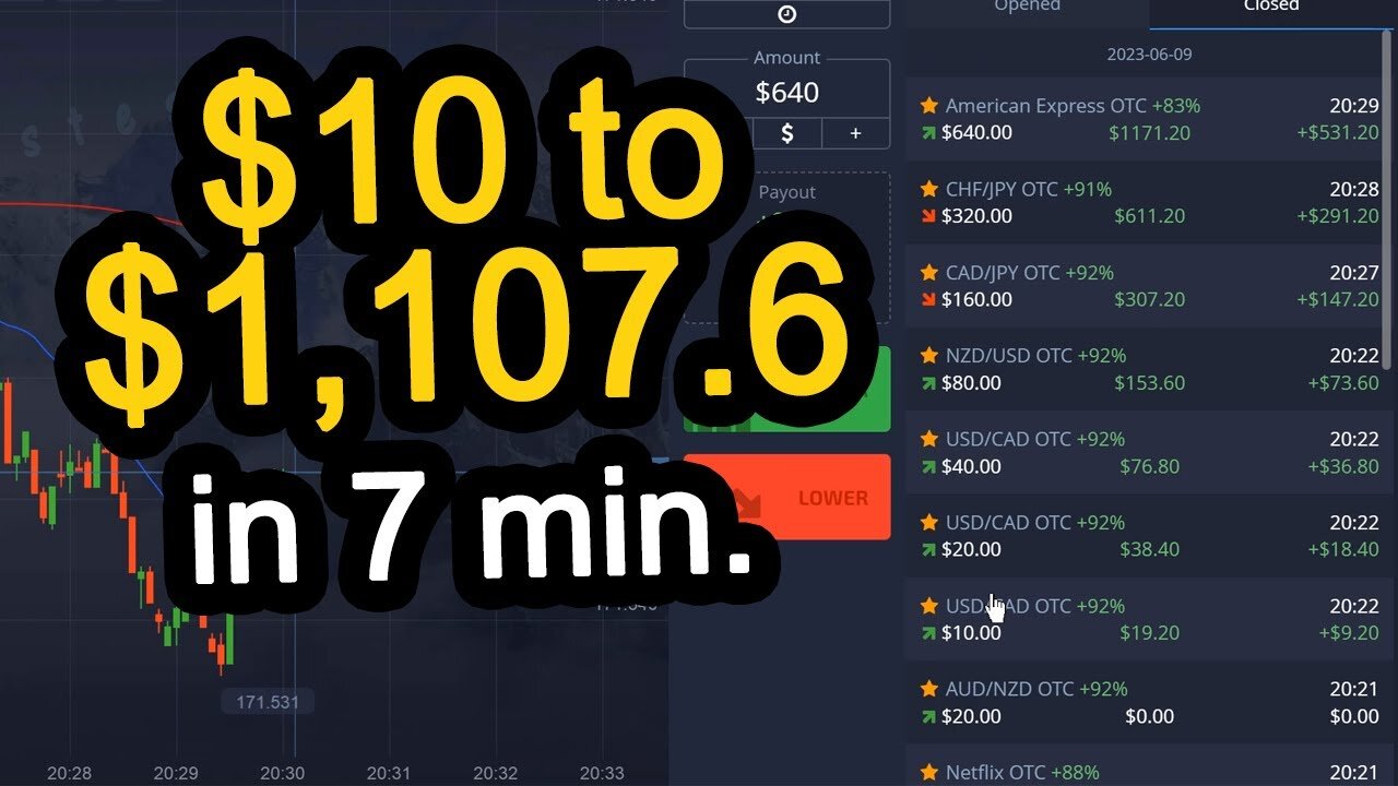 $10 to $1,107.6 in 7 minutes