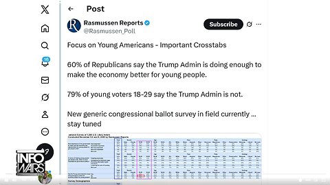 "That's The Mark Of The Beast System!"