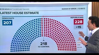 BREAKING: Republicans Win Highly Contested Battle for Vacant GOP-Held House Seat