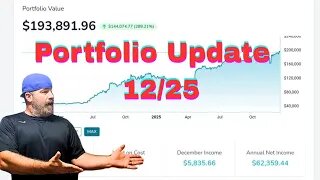Income Portfolio Update 12/25 $193,000