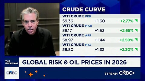 If there was an oil supply glut, prices would be collapsing: Carlyle's Currie