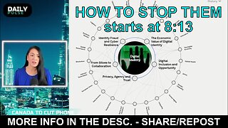 Digital ID, CBDC, Credit System, Police Ghettos, LNP/Bot Vax & EMF ➔ HOW TO STOP THEM Starts at 8:13