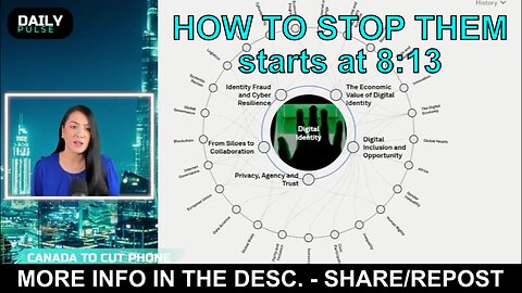 Digital ID, CBDC, Credit System, Police Ghettos, LNP/Bot Vax & EMF ➔ HOW TO STOP THEM Starts at 8:13