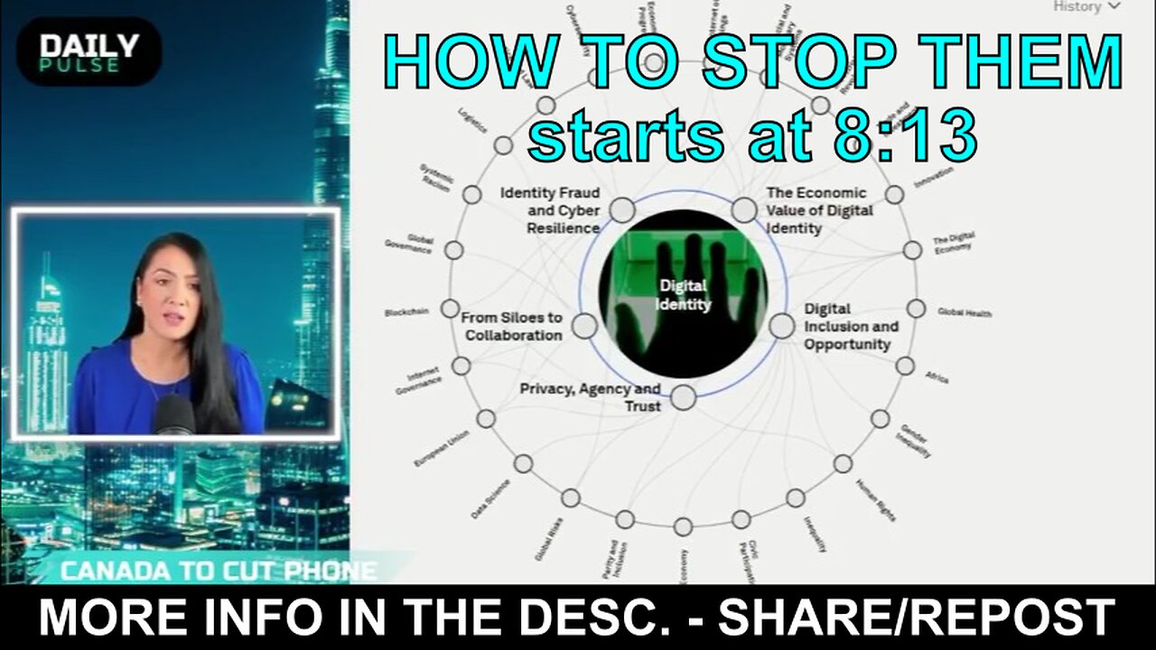 Digital ID, CBDC, Credit System, Police Ghettos, LNP/Bot Vax & EMF ➔ HOW TO STOP THEM Starts at 8:13