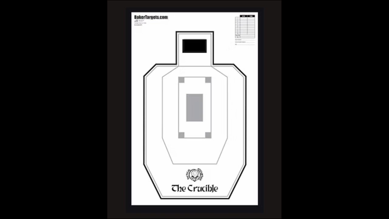 Crucible Gallowglass Attempt - Fail