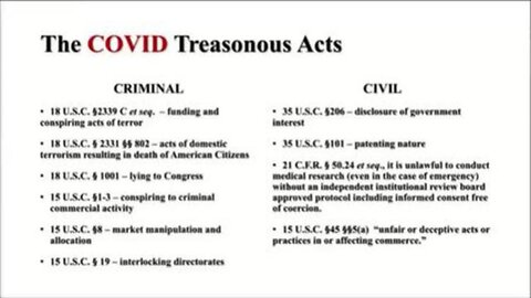 [Nov 3, 2021] David Martin shows illegal acts involved with the Covid bio weapon [War for Freedom]