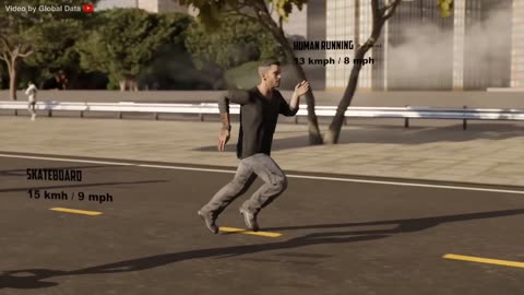 SPEED COMPARISON 3D | Fastest Man Made Objects 3d Comparison