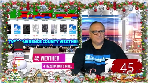 BREAKING NCTV45 CHRISTMAS NEWSWATCH MORNING FRI DEC 5 2025 WITH ANGELO PERROTTA