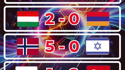 Resultado eliminatorias europeas del día 11 de Octubre