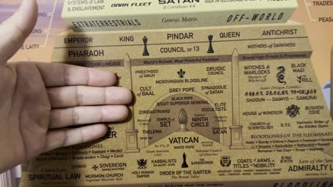 ALIEN GODS CONTROL THE EARTH MATRIX