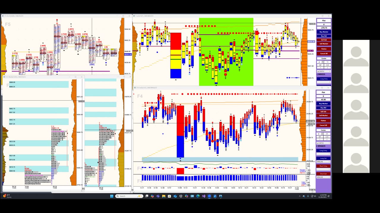 Bluewater Wrap and Trades for Nov 26