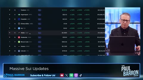 MASSIVE Sui Updates Revealed!🔥DeFi Explosion Coming🚨