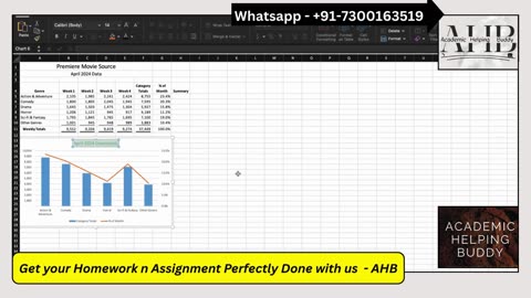 Excel Chapter 3 Cumulative Assessment Movies PC and Mac | Pearson Mylab IT
