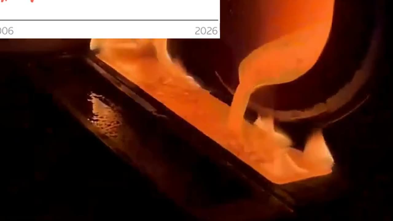 Gold+silver hit high as trust in govts folds — footage from ThinkBits04