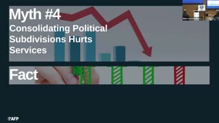 Ohio Needs a Reset --- Too Many Local Governments with Donovan O'Neil of AFP