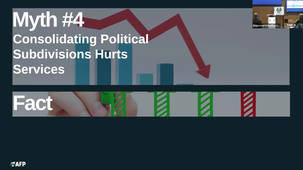 Ohio Needs a Reset --- Too Many Local Governments with Donovan O'Neil of AFP