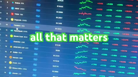 Dogecoin price prediction #fyp