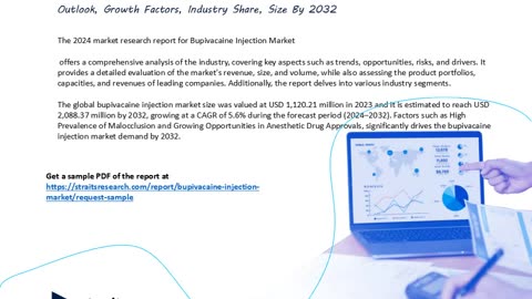 Bupivacaine Injection Market 2024: Trends, Growth, and Key Insights