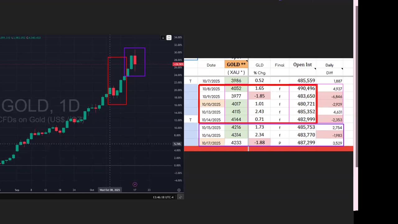 There is Only 1 Buyer of All Metals