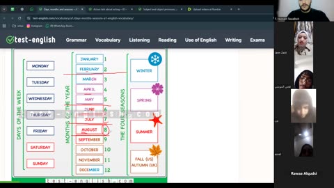 Fluency Builders-A1 (26) Days and months