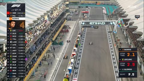Le Grand Prix de F1 de d'Abou Dabi 2025