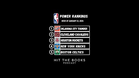 NBA Power Rankings for the week of 1/31/2025!