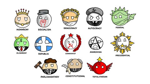 Types of Governments Explained: Monarchy, Dictatorship & More