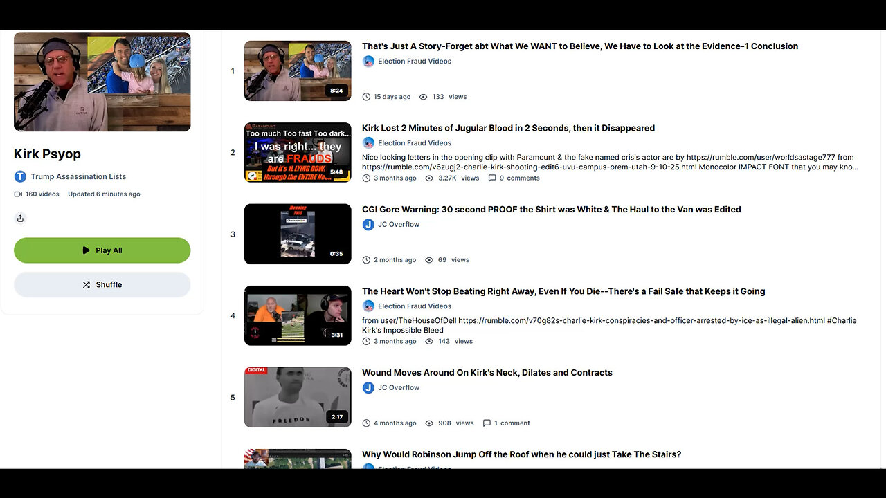 Introducing the Charlie Kirk Hoax Playlist