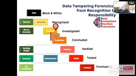 News @ Noon - October 23, 2025