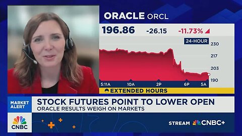 Manthey: This is a perfect environment for a broader set of equities to do well